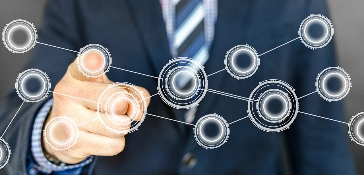How Automation Increases Sales